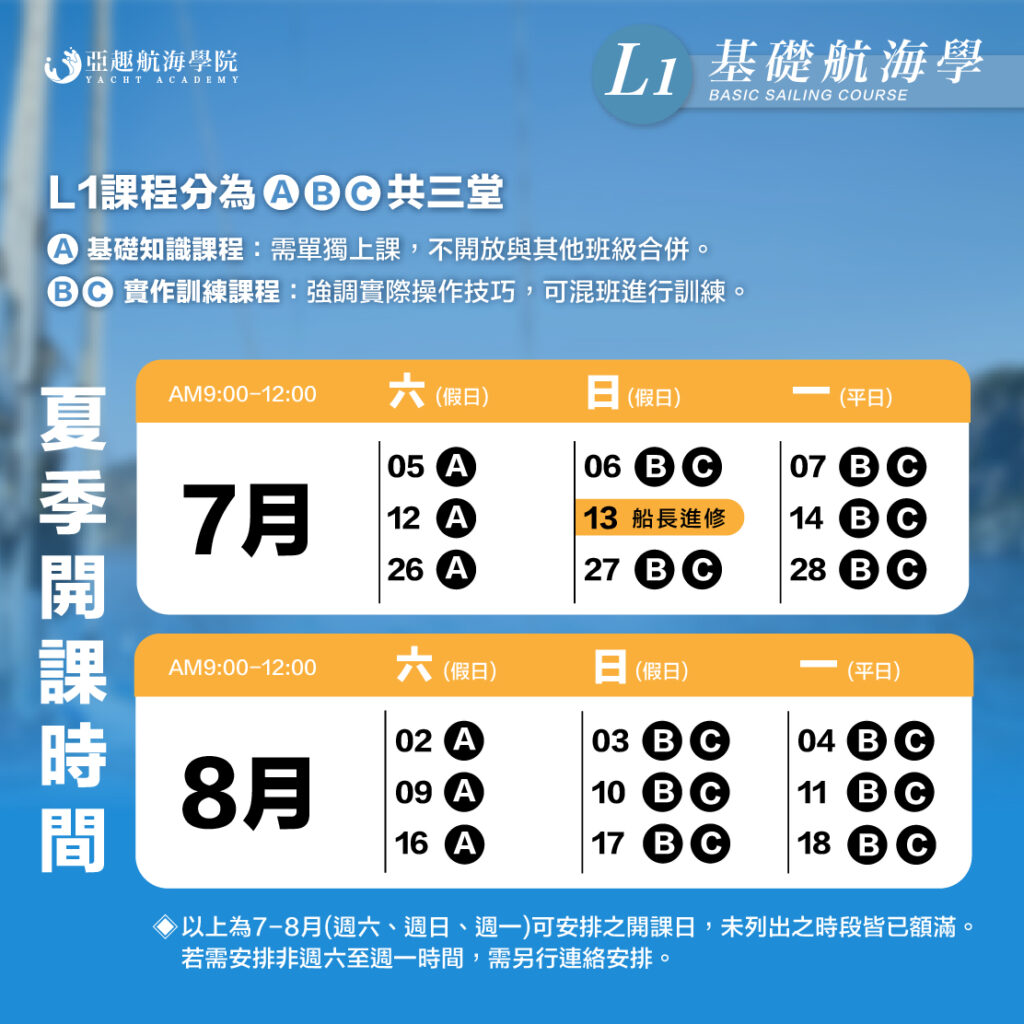 專業航海課程 6 航海學時間表 1